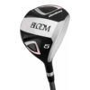 NOUVEAU ! Kit Complet Cleveland Bloom – Image 4