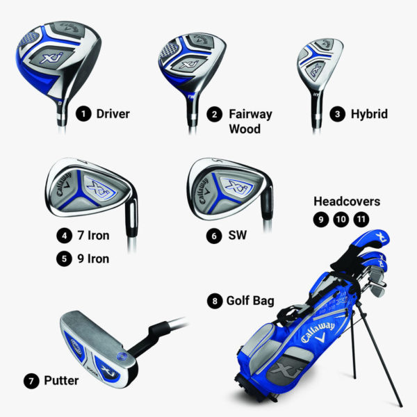KIT Junior Callaway – Image 6